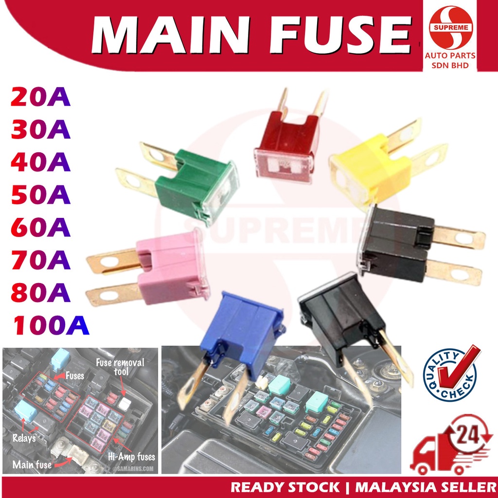 S2U Vehicle Main Fuse Car Toyota Honda Proton Perodua Nissan 20A 30A 40A 50A 60A 70A 80A 100A