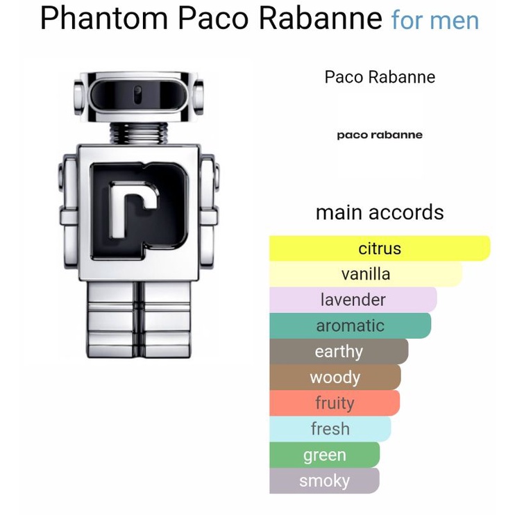 ORIGINAL DECANT PHANTOM BY PACO RABANNE EDT | Shopee Malaysia