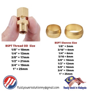 inch-compression-male-fitting-bspt-pt-male-1-8-1-4-3-8-and-1-2