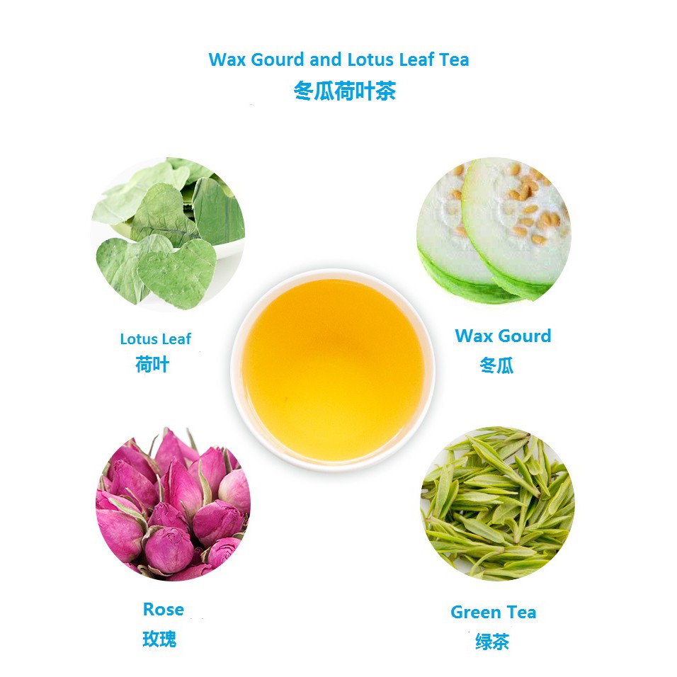 Body Beauty Slimming with Wax Gourd & Lotus Leaf Tea (BUY 2 FREE 1