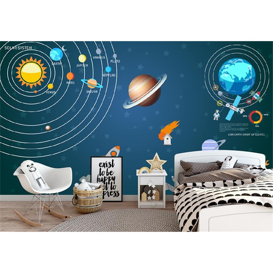 Annagood Custom Hand-painted Cartoon Space Universe Wall Paper 3D ...