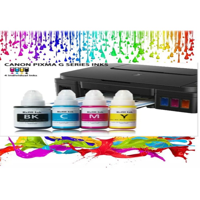 Canon Pixma G3400 , G3600 , G3800 , G3900 / Series Refill Ink Bottle ...