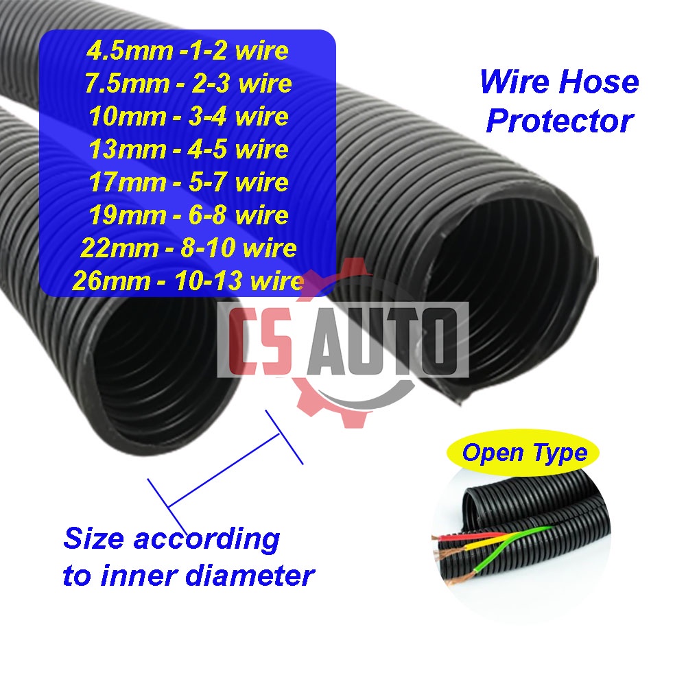 1meter x Wire Hose Cable Open Flexible Protect Hose Pelindung Wayar ...