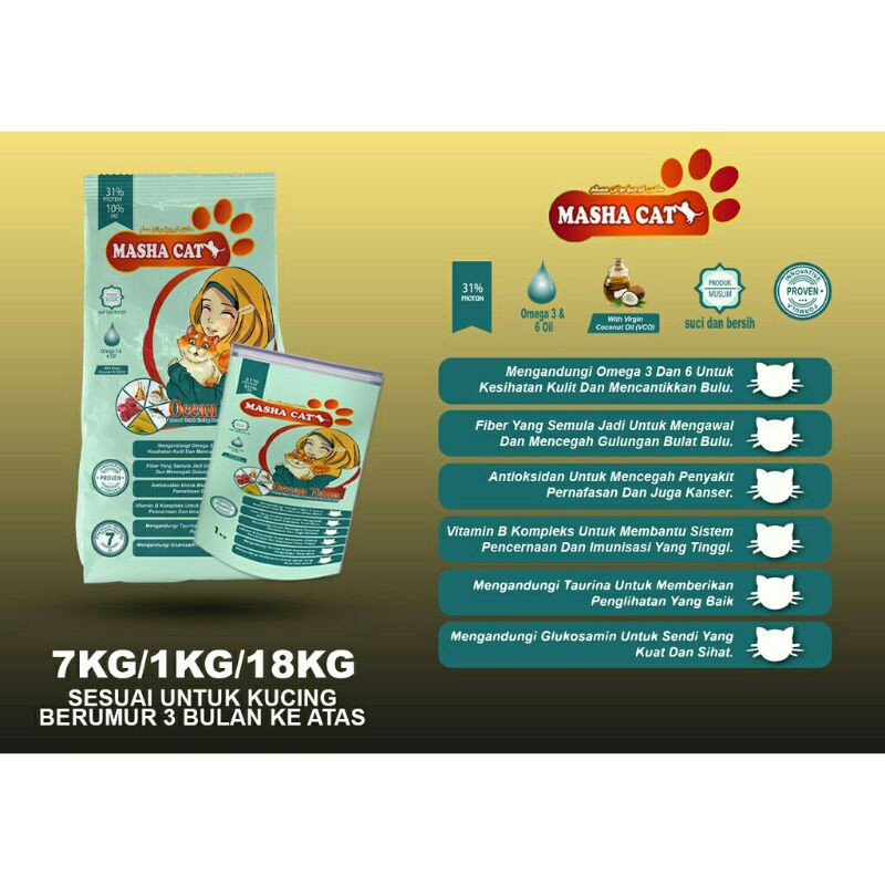 Premium MASHA Cat food makanan kucing (REPACK 1KG) Shopee Malaysia