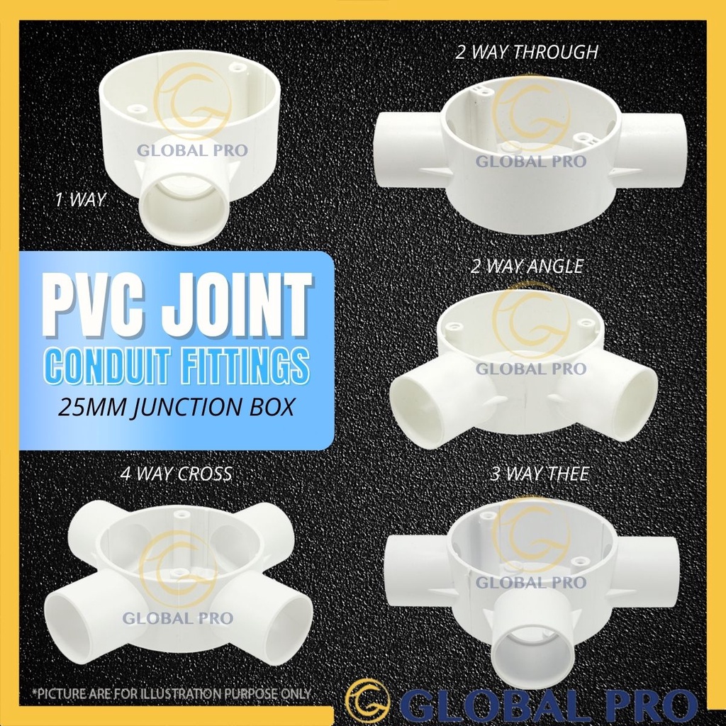 PVC Joint Conduit Fittings 25mm 1" (1/2/3/4way Box / Lid Cover