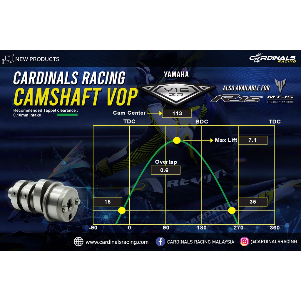CARDINALS RACING Y16 / R15/ MT15 VVA CAM/ CAMSHAFT ( VOP/ V63/ V65 ...