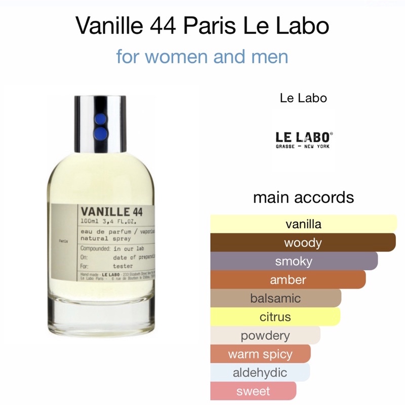 LE LABO VANILLE 44 50ml オードパルファム Le Labo Vanille 44 (Paris City Exclusive) Sample – DecantPlanet