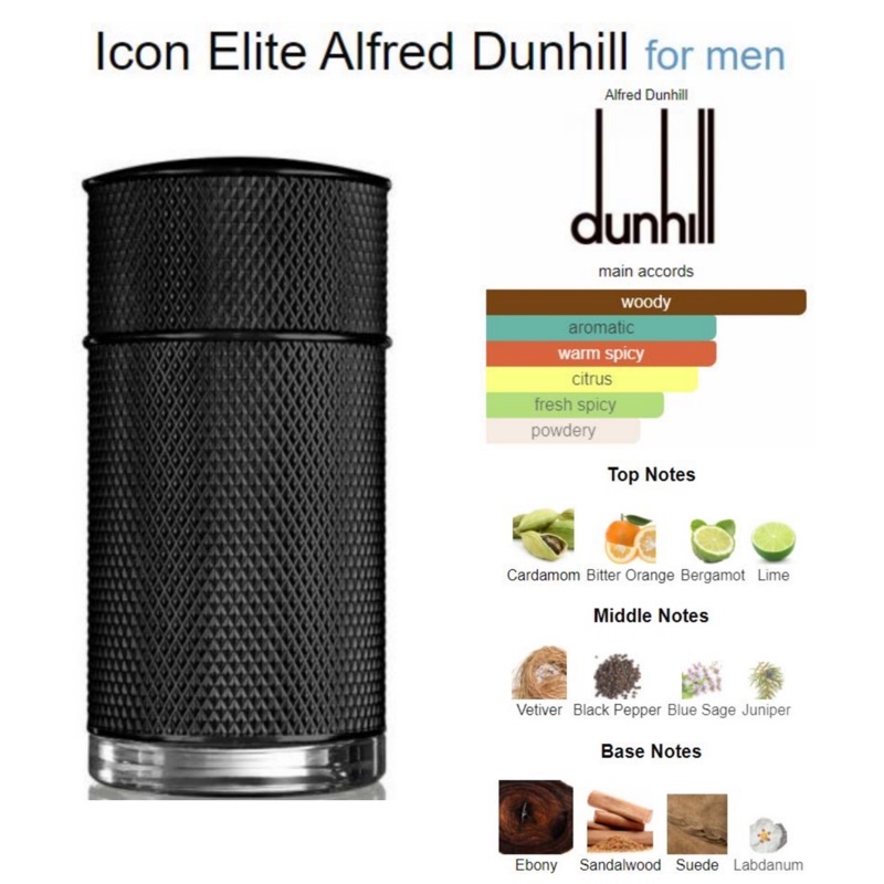 Dunhill discount icon elite