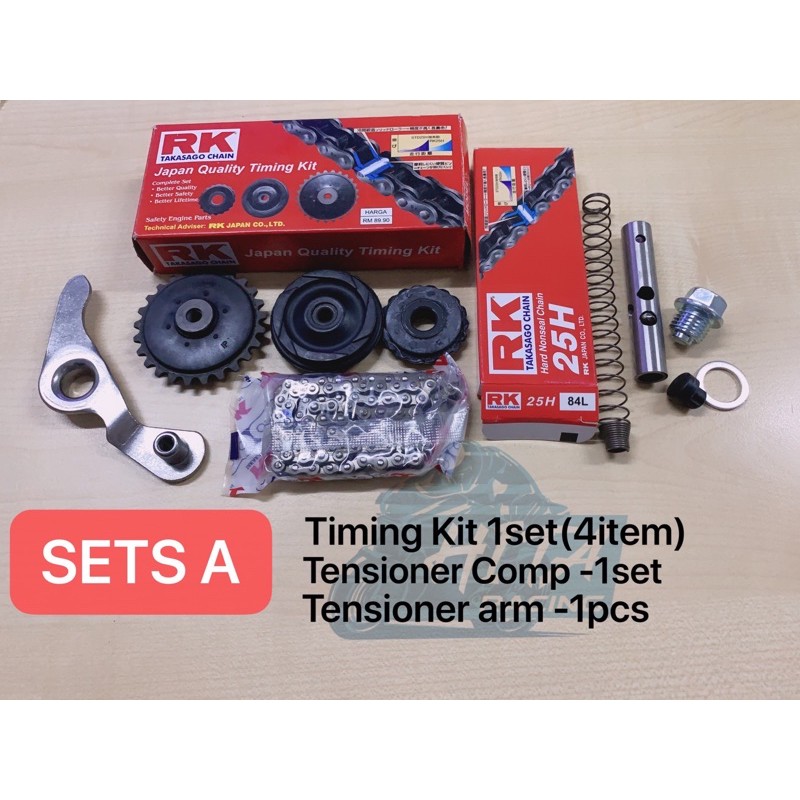 Timing deals chain ex5