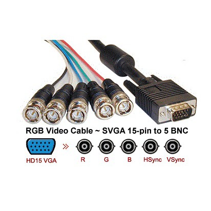Premium 15-pin VGA To BNC RGB Video Cable, 47% OFF