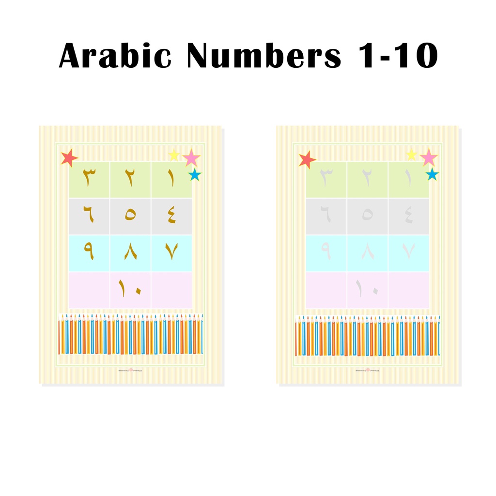 Trace-N-Learn Learning Sheets Alphabet Number Counting Arabic Jawi Pre ...