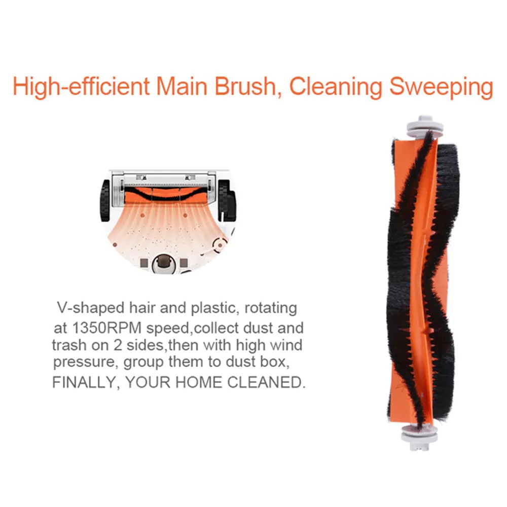 Roborock Main Brush Replacement Parts Of Robotic Vacuum Cleaner