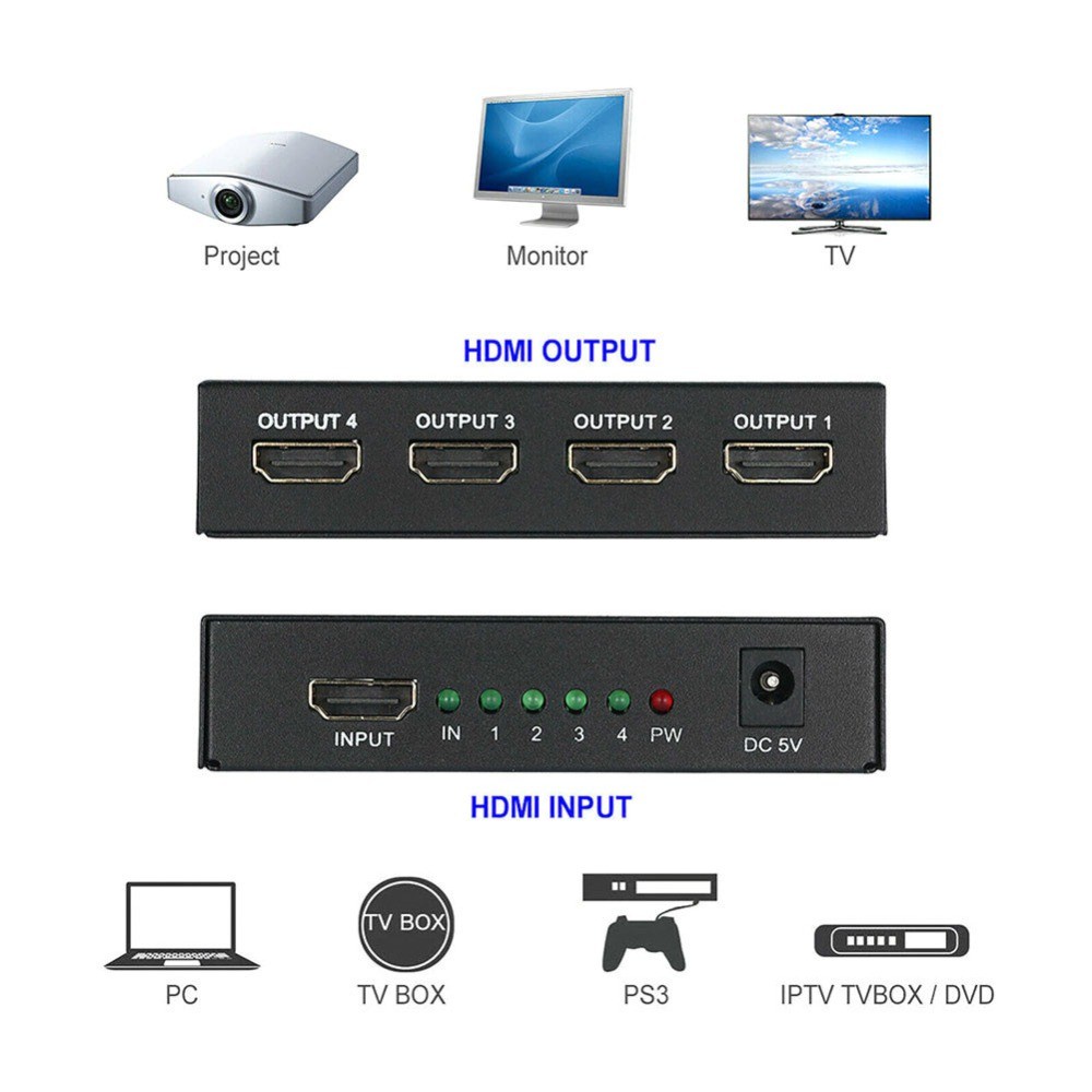 4k Hdm Splitter 1 in 4 Out 1x4 Display Input Output Hub Box Port HDCP ...