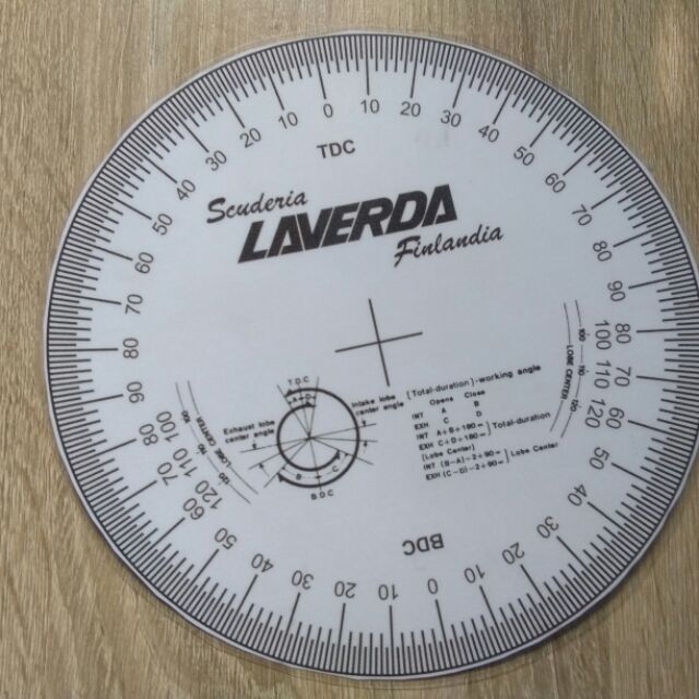Degree wheel (liminit) | Shopee Malaysia