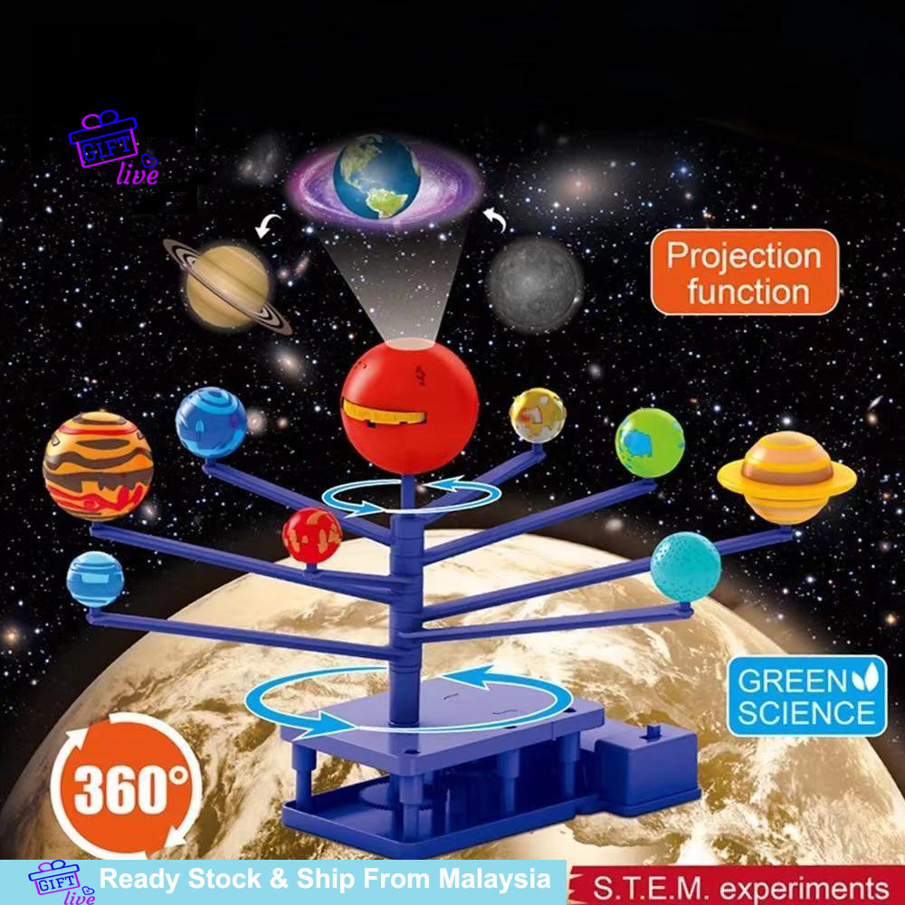 Solar System Dynamic Planet Planetarium Rotating Planets Toys for Kids ...