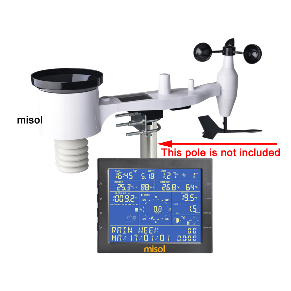 Misol WS2320 upload data to web wunderground smart weathercloud