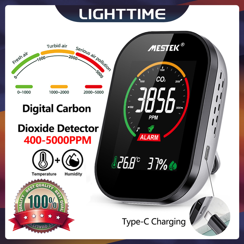 NEW Digital CO2 Carbon Dioxide Detector Temperature Humidity Detect Air ...