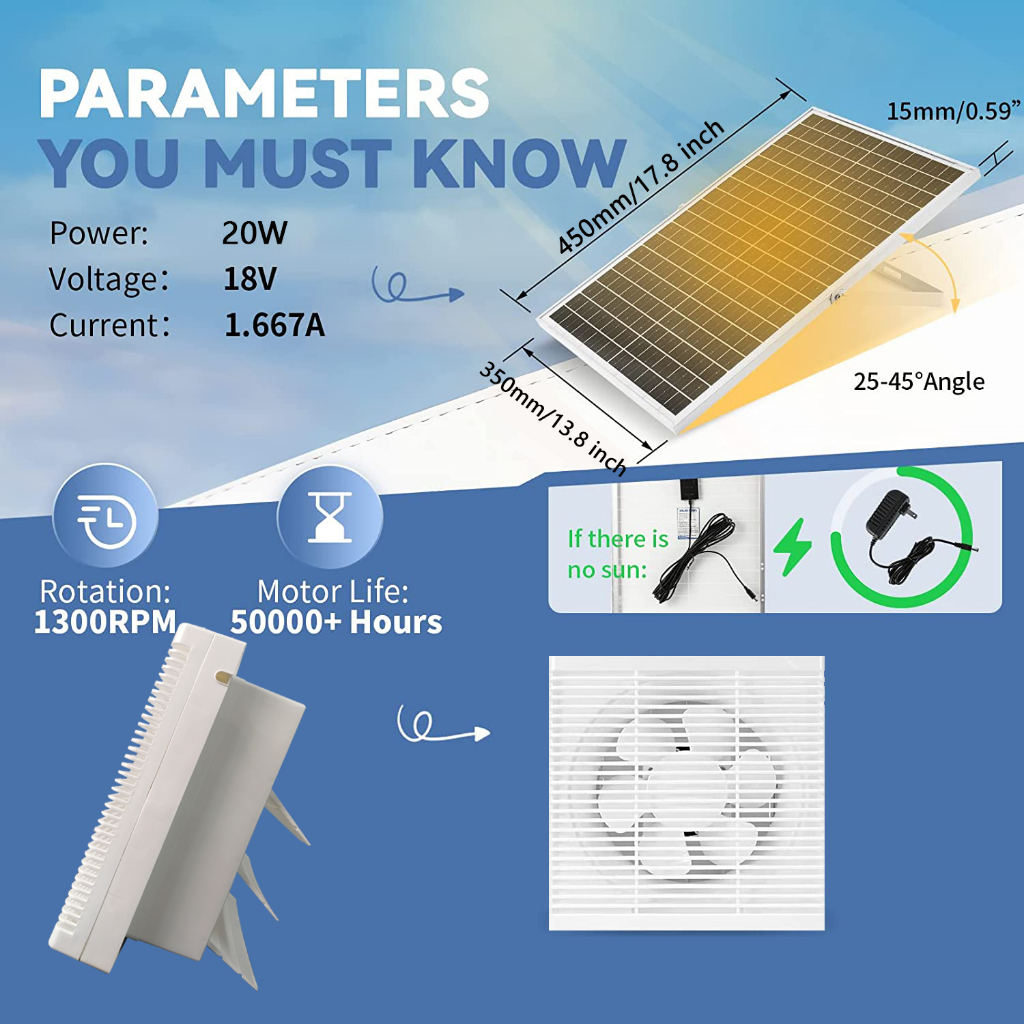 PowerFree 10 Watt Monocrystalline Solar Panel Kit With SAE Adaptor For RV, Boat, 12V Battery