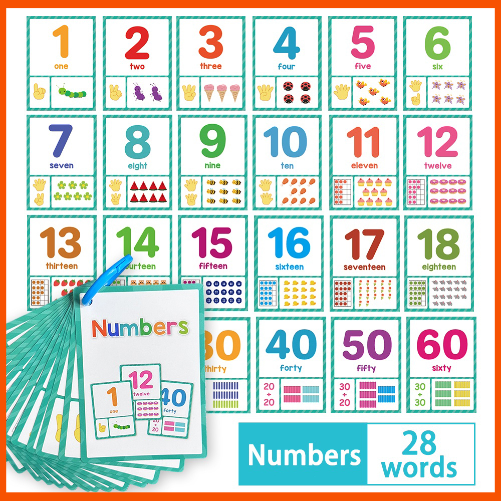 Numbers 1 To 30 Flash Cards for Kids Kindergarten Math Addition ...