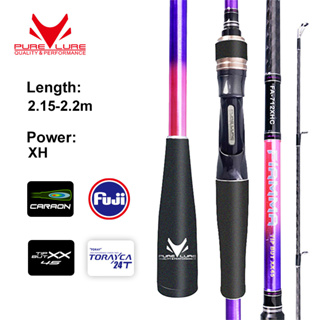 New Fuji Guide Rings General Lure Rod 2.03m 2.4m 2.7m High Carbon