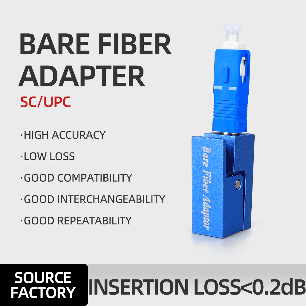 Fiber Optic Connector SC/FC/ST/LC (UPC/APC) Type Square adapter ...