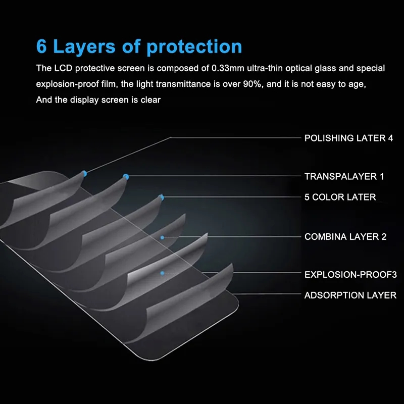 Tempered Glass Film Camera LCD Screen Protector Guard For Fuji Fujifilm ...