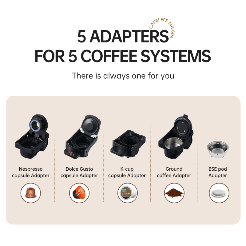19Bar 5-in-1 Coffee Machine: Enjoy Hot/Cold Dolce Gusto Milk, Nespresso  Capsules, ESE Pods & Ground Coffee!