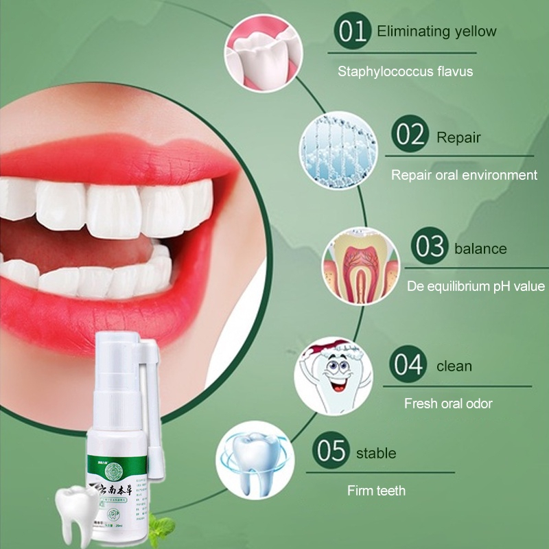 Teeth spray Toothache Spray 20ml Toothache oral treatment of gum ...