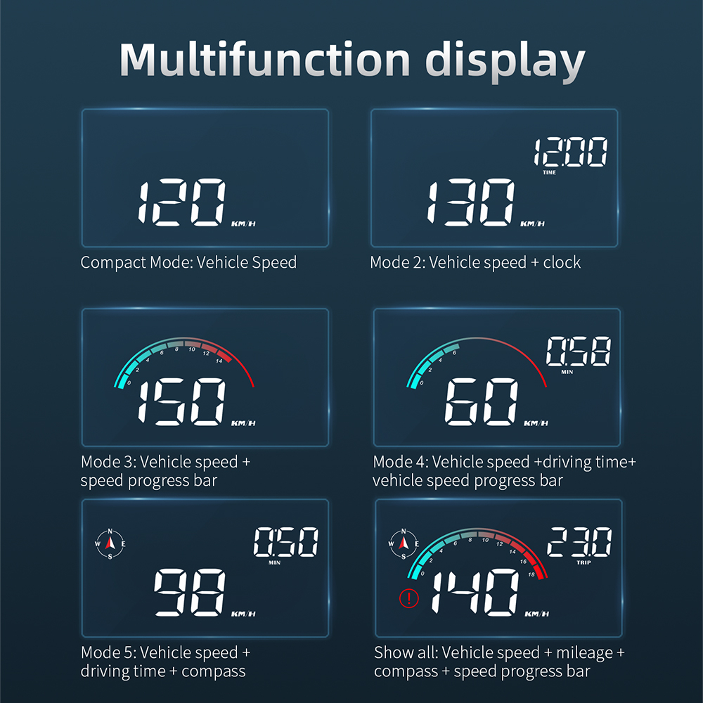 M22 Car Head Up Display Speed RPM MPH HUD GPS Speedometer Projector ...