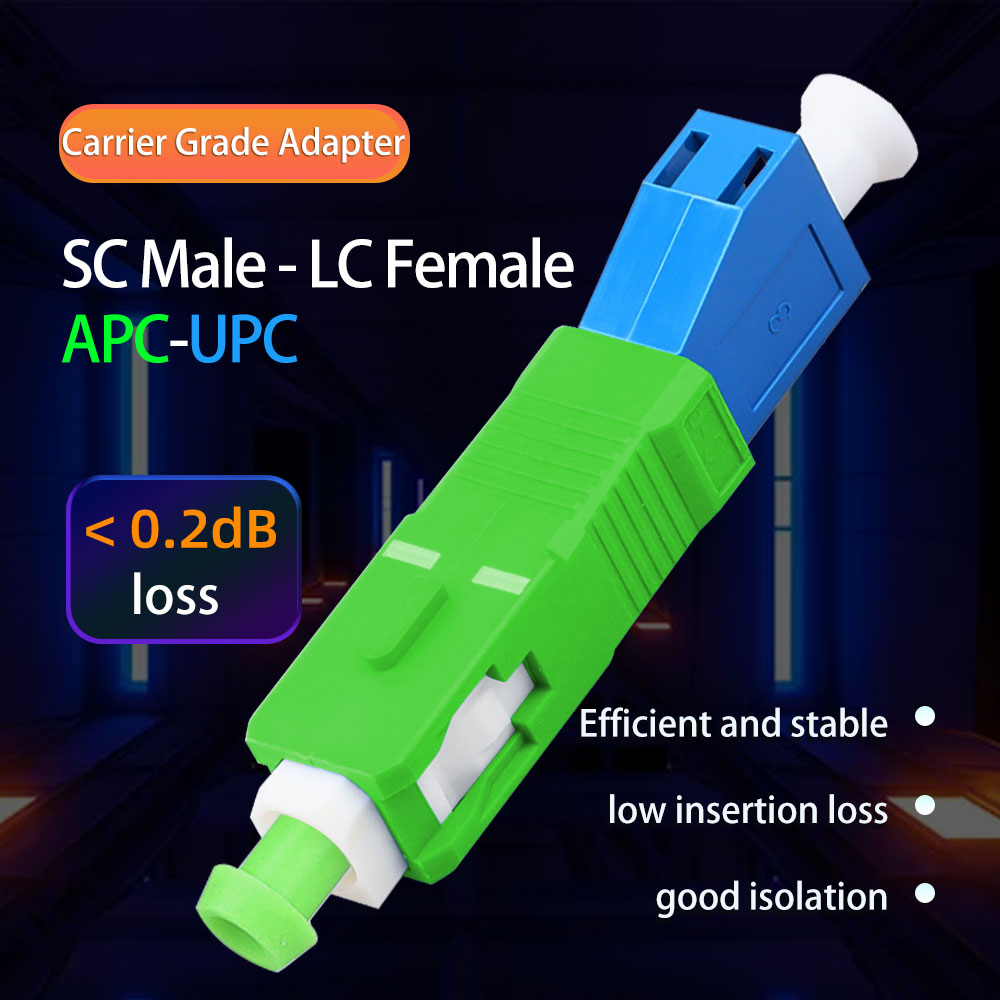 Fiber Optic Adapter SC male APC to LC female UPC adapter | Shopee Malaysia