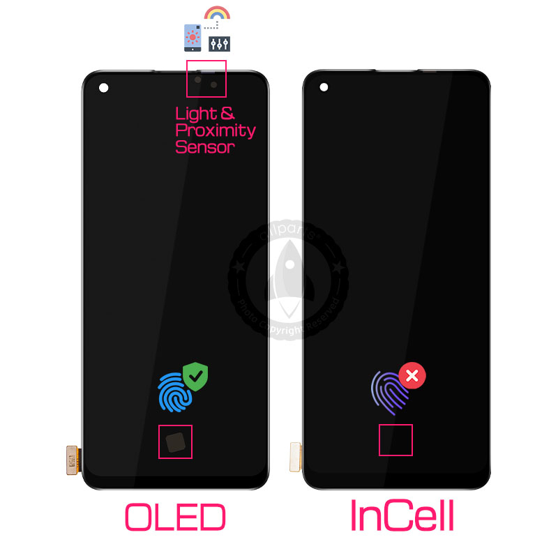 OLED / INCELL Display for OPPO Reno 7 7z LCD Touch Screen Digitizer ...