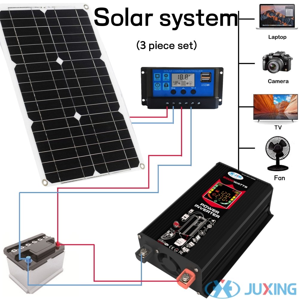 Solar System Kit, Dual USB 6000W Solar Inverter With 25W Solar Panel ...