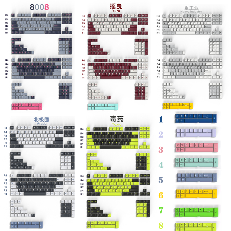 1/Set GMK 8008 Arctic Yuru Heavy Industry Toxic Keycaps ABS Double Shot ...