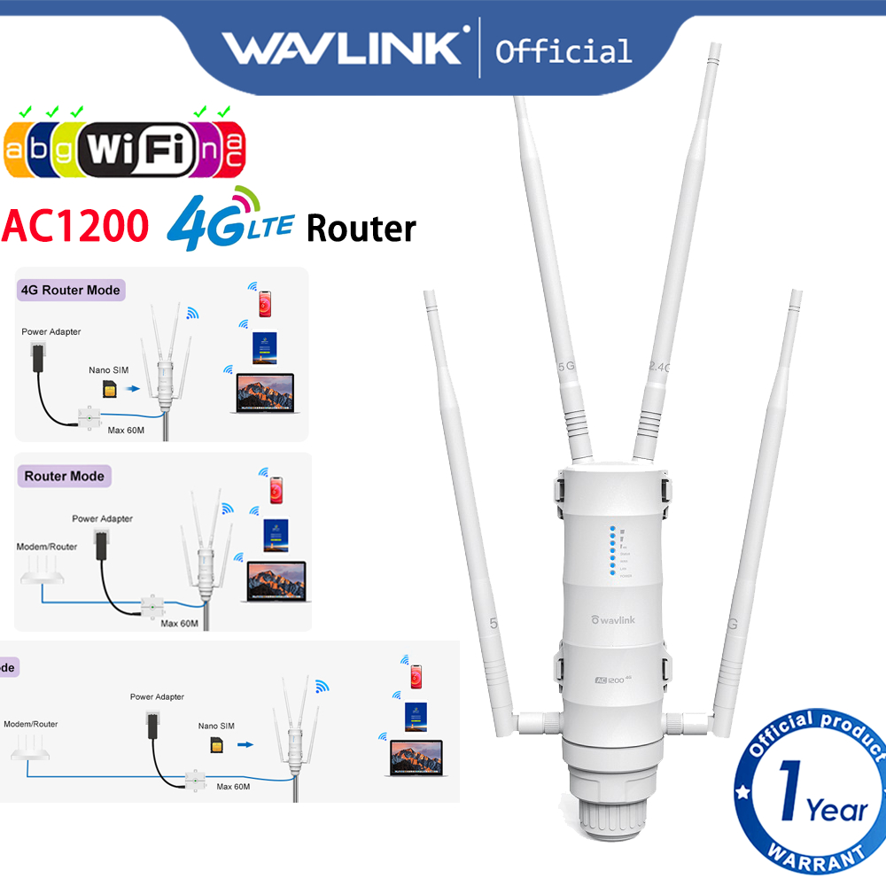 Wavlink AC1200 4G LTE Outdoor Wi-Fi Router Dual Band with SIM Card Slot ...
