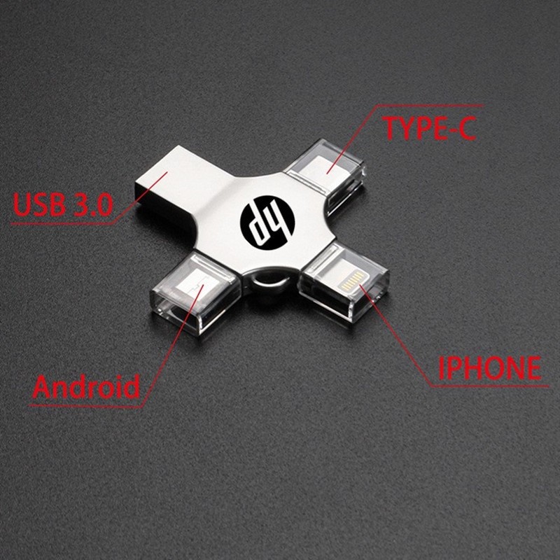 SanDisk Ultra 64GB USB 3.0 Flash Drive With Hardware Encryption (2-Pack