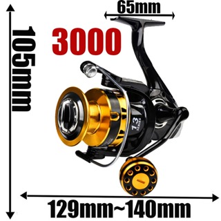 2023 New Left/Right Interchangeable Fishing Reel 1000-3000 Gear