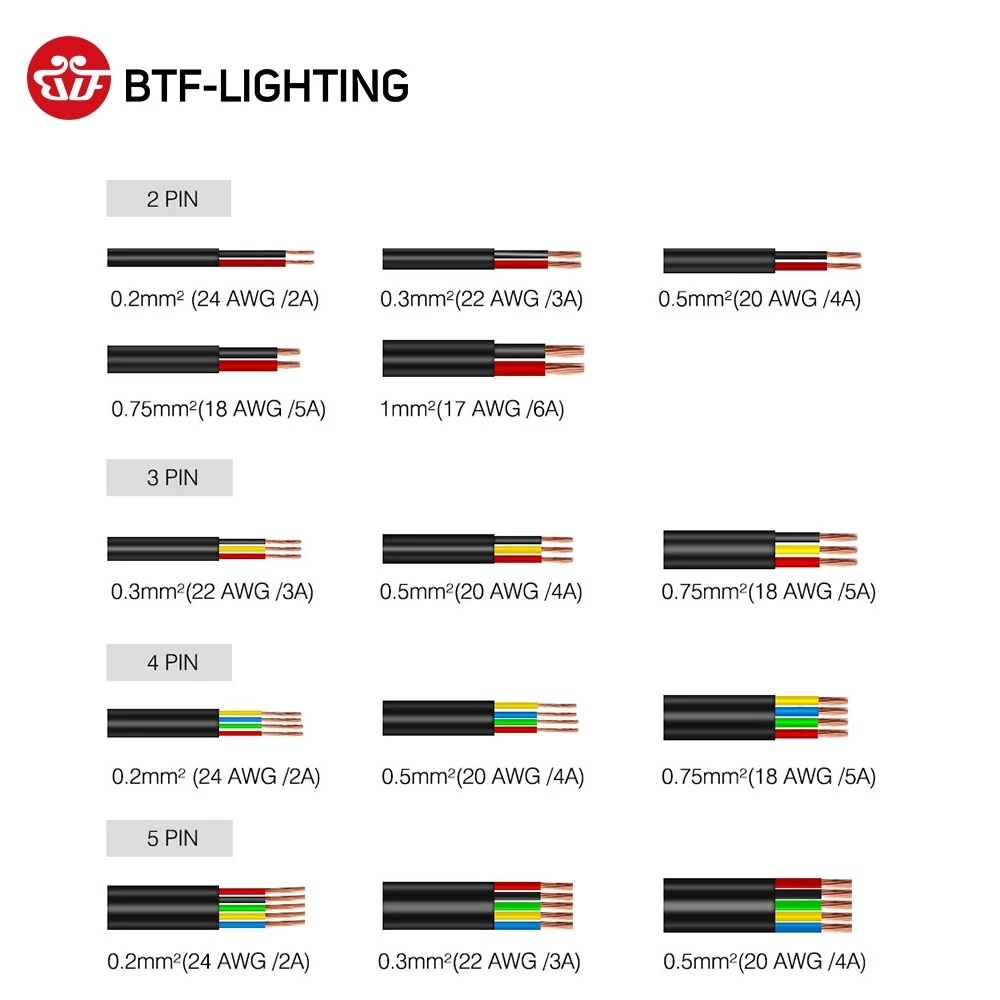 BTF-LIGHTING 10m 2pin/3pin/4pin/5pin Outdoor Waterproof Electrical ...