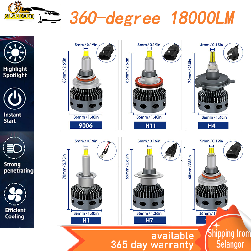 New H1 H4 H7 LED Car Headlight 360 Degrees H8 H11 9005 HB3 9006 HB4 LED ...