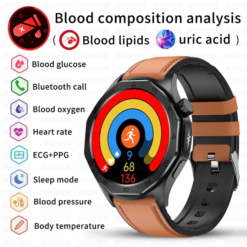 ET480 Smart Watch 1.43inch Amoled Bluetooth Call ECG Electrocardiogram