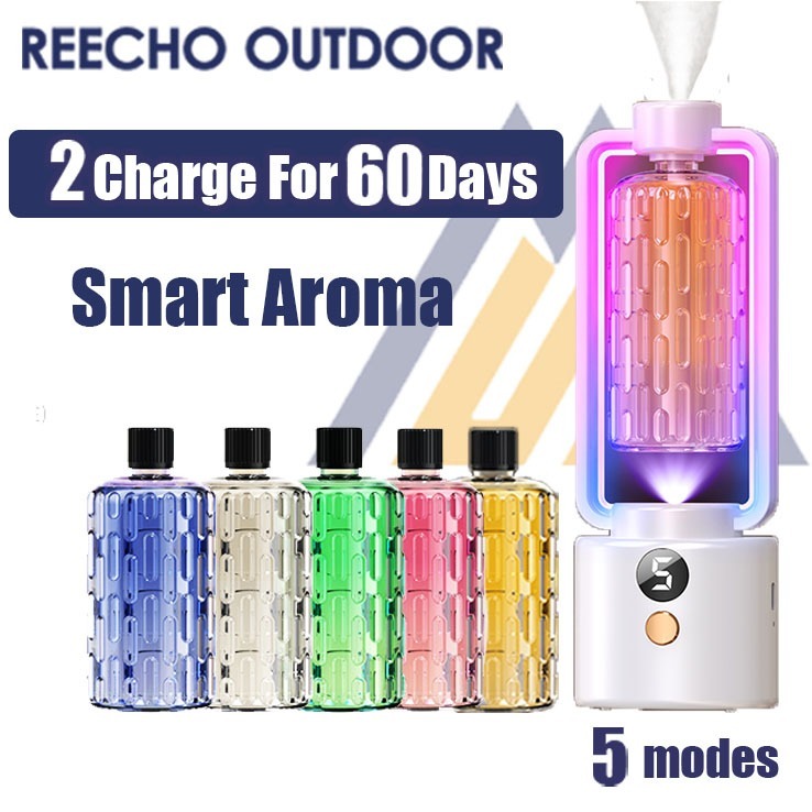 【REECHO OUTDOOR】Automatic perfumer perfumer rechargeable perfume