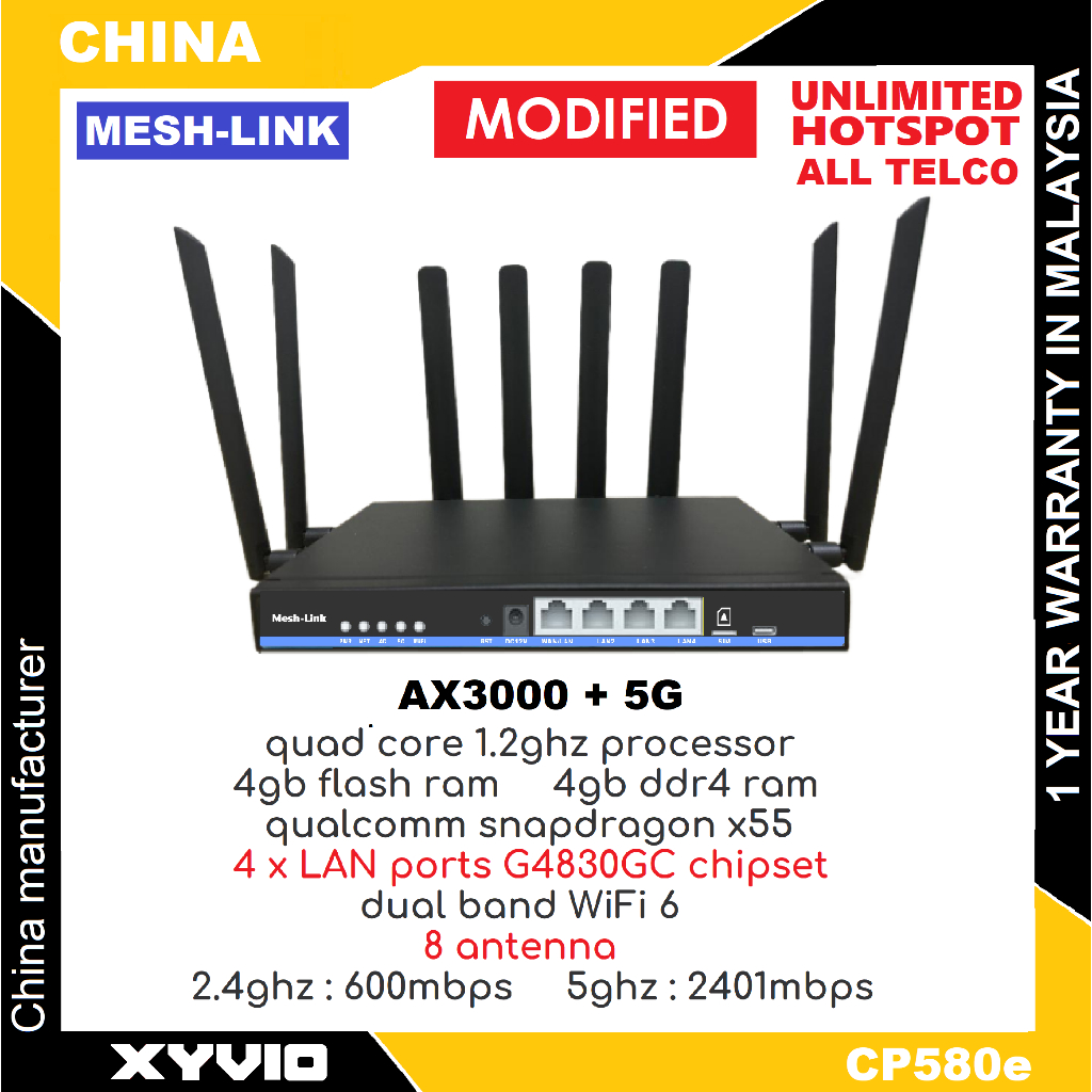 GTENIQ 5G Modified Modem iQ02X55 Qualcomm X55 Ax1800 Sim Router