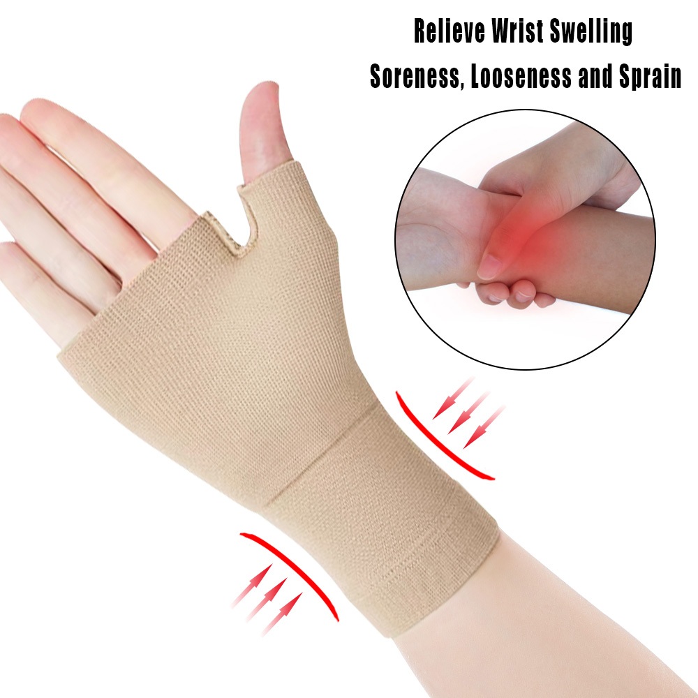 Medical Compression Wrist Braces For Men And Women, Tenosynovitis ...