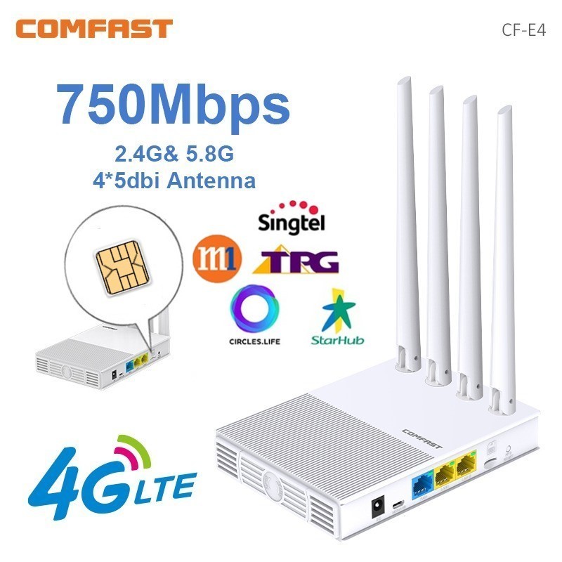 COMFAST 750Mbps Wireless LTE 4G+Dual Band SIM Card Router With USB ...