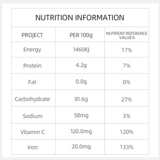 Ferrous glycinate granules factory direct sale Provides iron to the ...