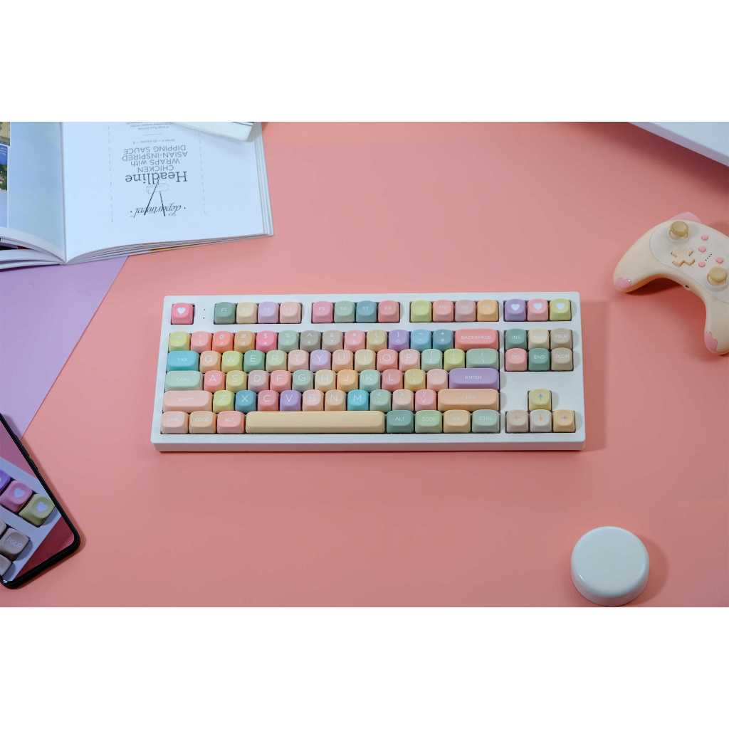 GMK Candy keycaps, 126 Keys keycaps MOA Profile DYE-SUB Personalized ...