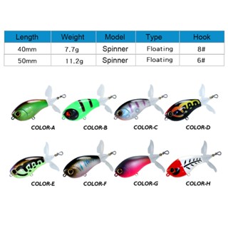 Topwater Pencil Spinner Baits 7.7g 11.2g Fishing Lure Crank Bass ...