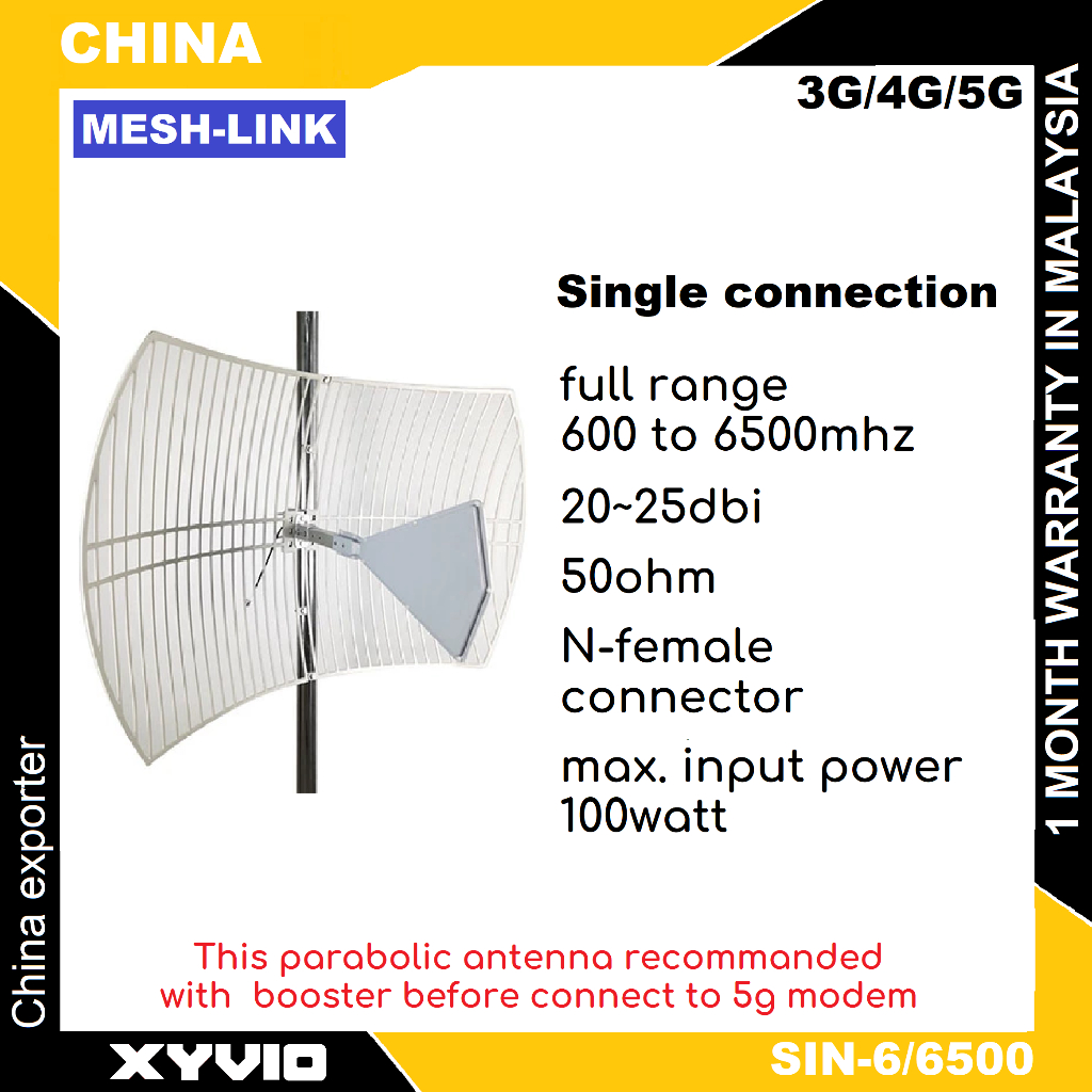 5G Outdoor Parabolic Grid Antenna 600-6500MHz High Gain 25dbi External ...