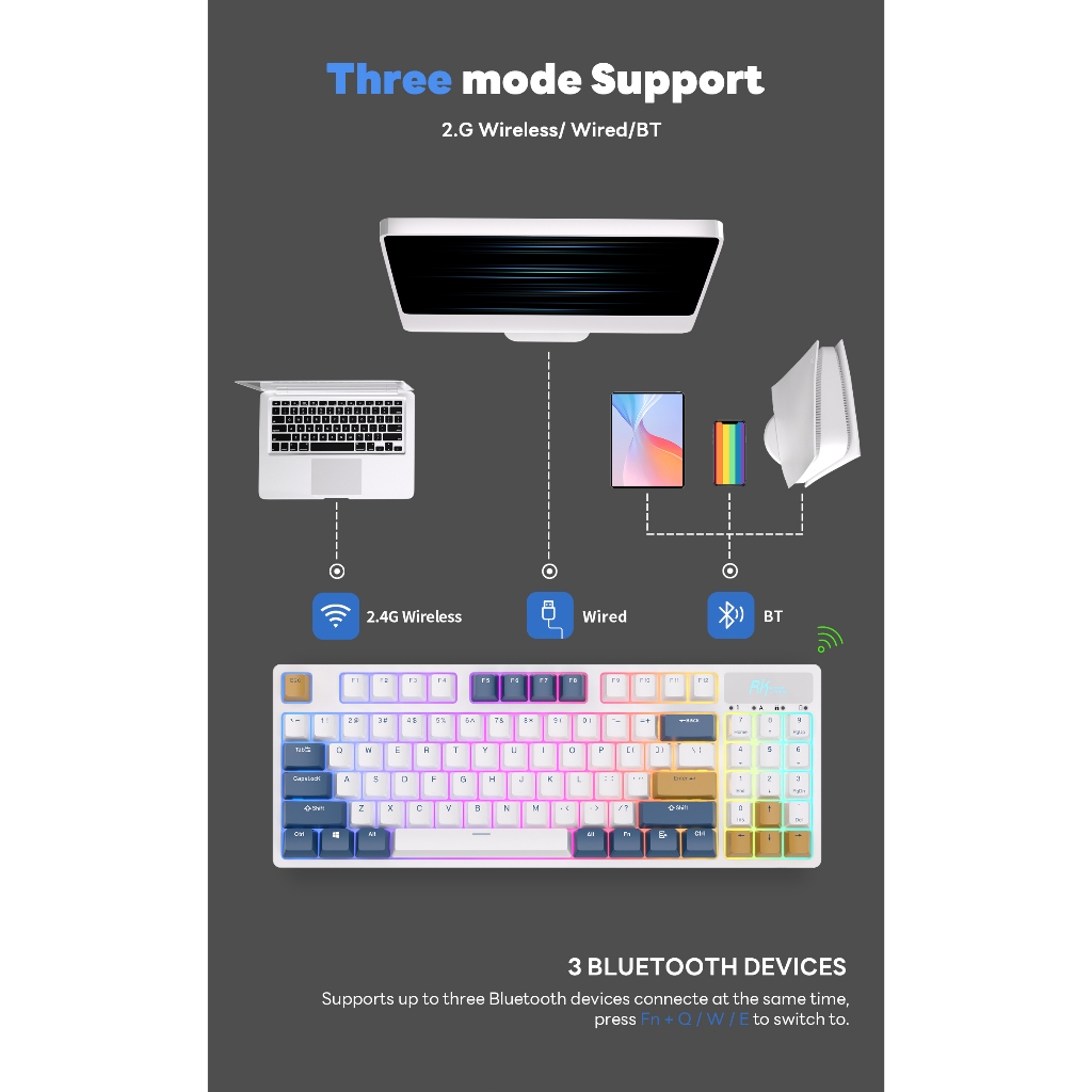 RK89 RGB RK Royal Kludge Triple Mode BT5.0/2.4G/USB-C Hot Swappable ...