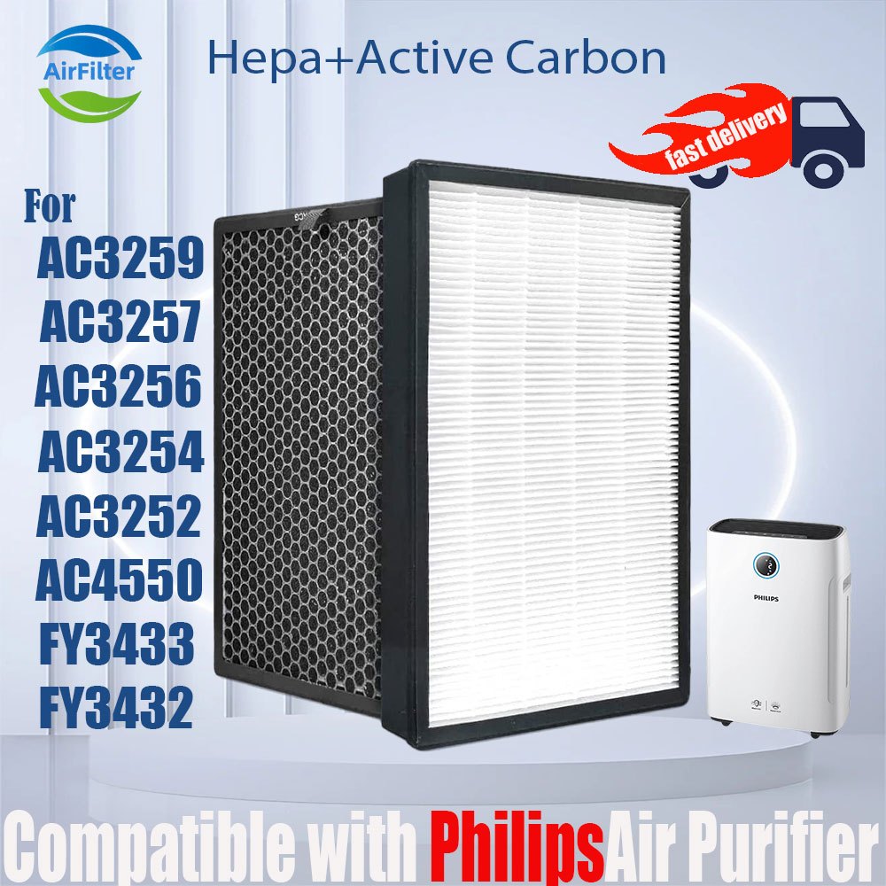AC3256 Ersatzfilter für Philips Luftreiniger AC3256/10 AC3259/10 AC4550