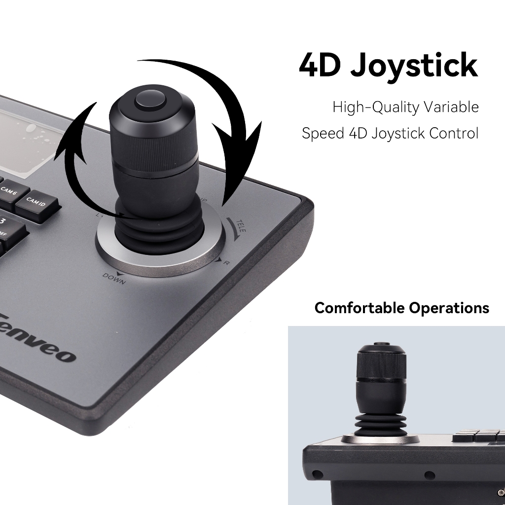 TEVO-KB200 Cost-effective Simple Setting Video conference PTZ Camera ...